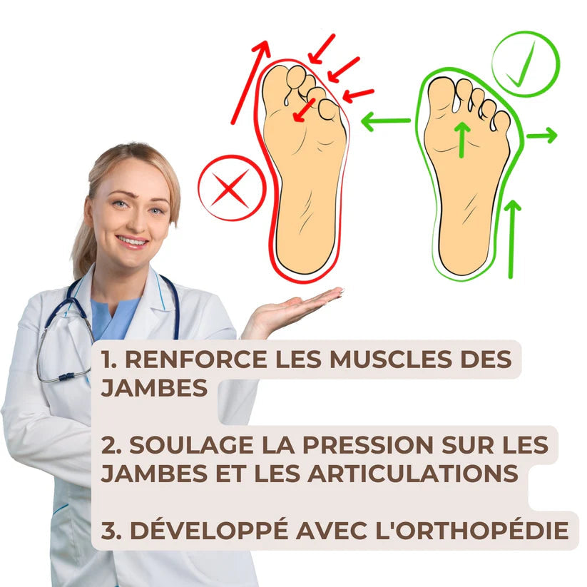 Snexy – Chaussures Confort & Style Orthopédique