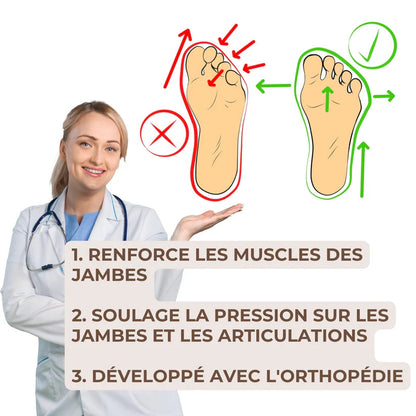 Snexy – Chaussures Confort & Style Orthopédique